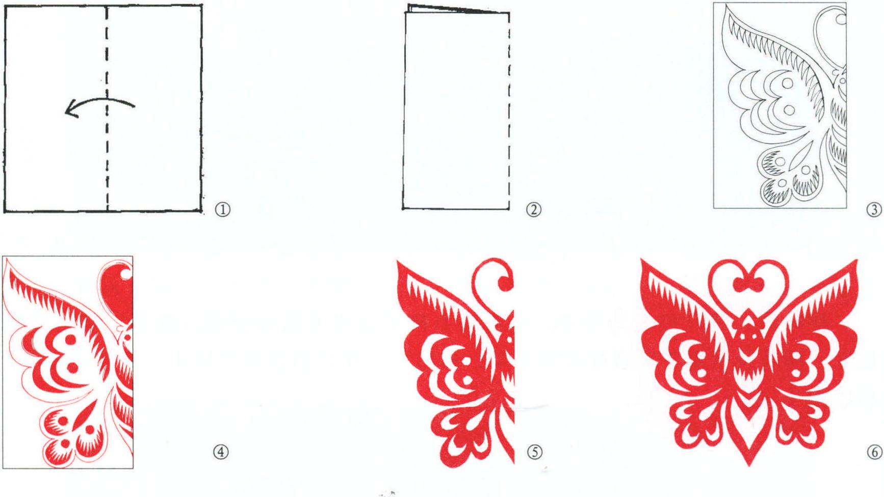 (1)對(duì)折直立